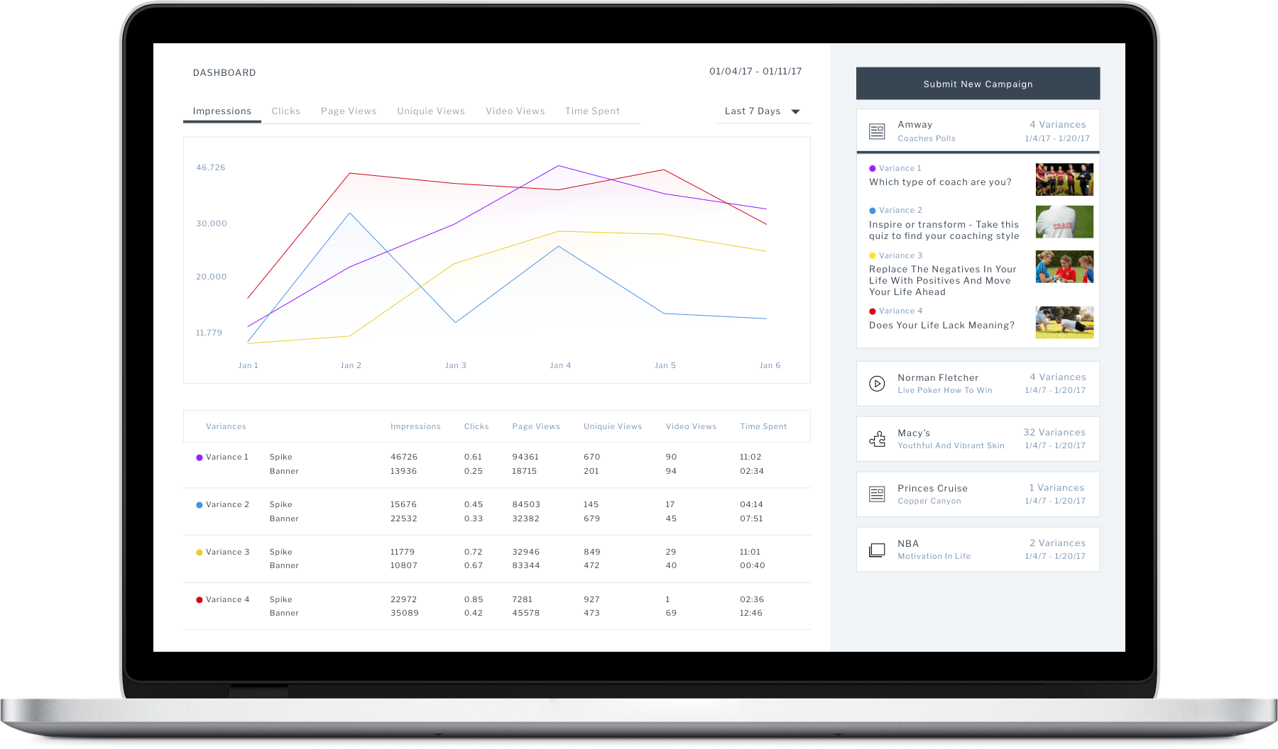 usat-user-flow